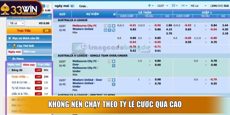 Kèo dụ là gì - Bí quyết tránh xa cái bẫy hiệu quả tại 33WIN 4 Không nên chạy theo tỷ lệ cược quá cao